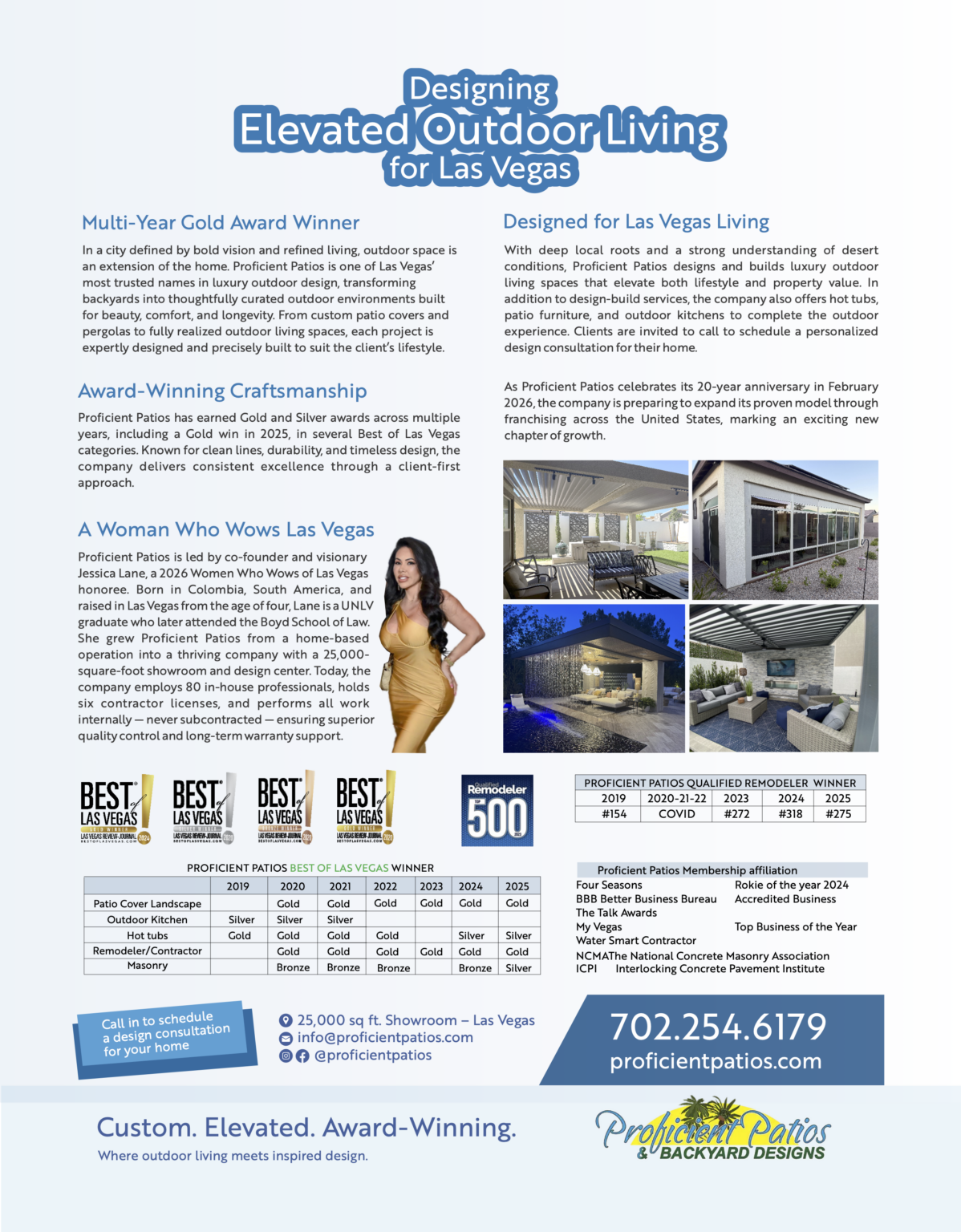 Proficient Patios - Real Vegas Magazine Feature